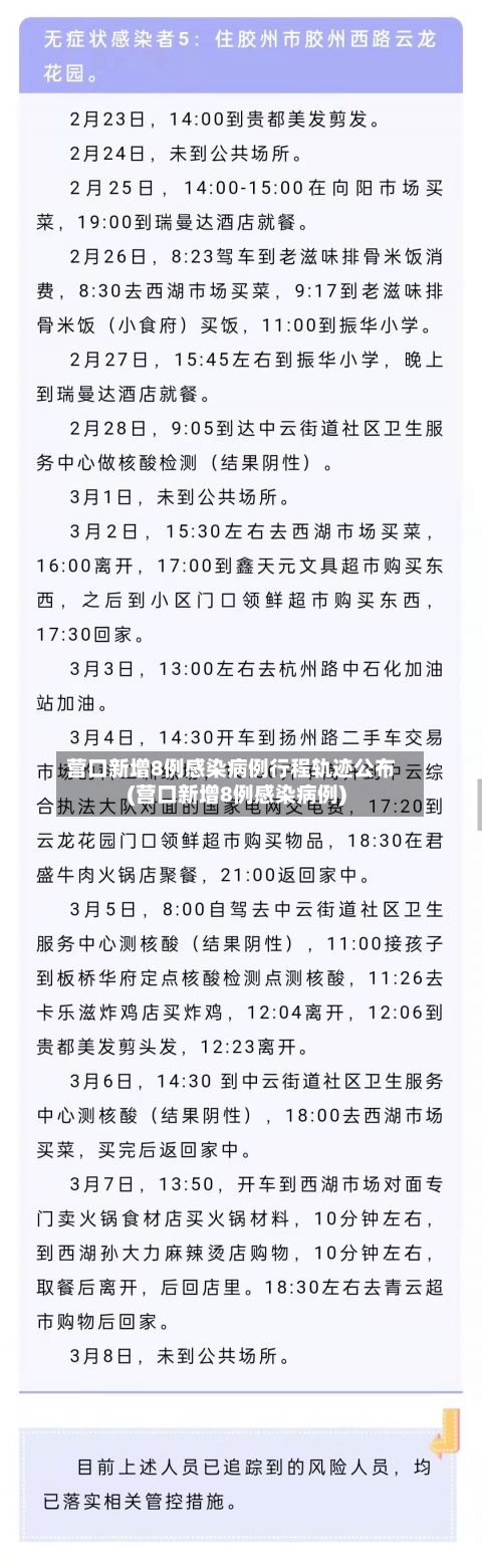 营口新增8例感染病例行程轨迹公布(营口新增8例感染病例)-第3张图片
