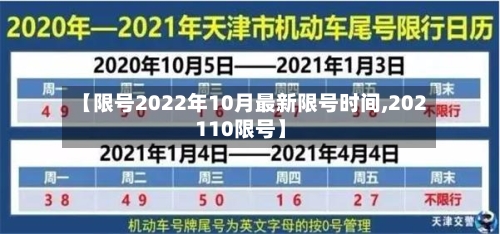 【限号2022年10月最新限号时间,202110限号】-第2张图片