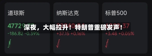 深夜，大幅拉升！特朗普重磅发声！-第3张图片