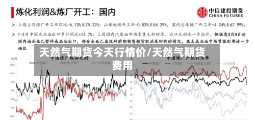 天然气期货今天行情价/天然气期货费用-第3张图片