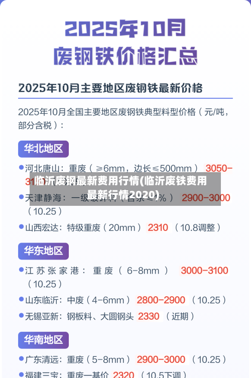 临沂废钢最新费用行情(临沂废铁费用最新行情2020)-第2张图片