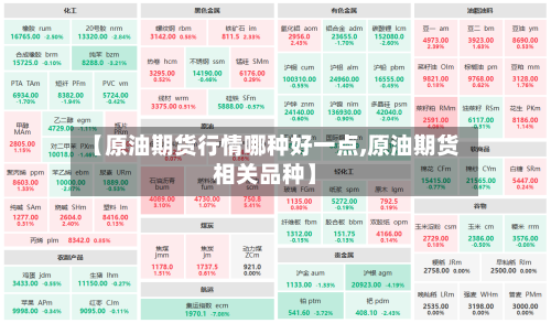 【原油期货行情哪种好一点,原油期货相关品种】-第2张图片