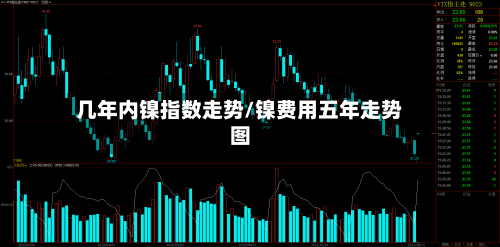几年内镍指数走势/镍费用五年走势图-第1张图片