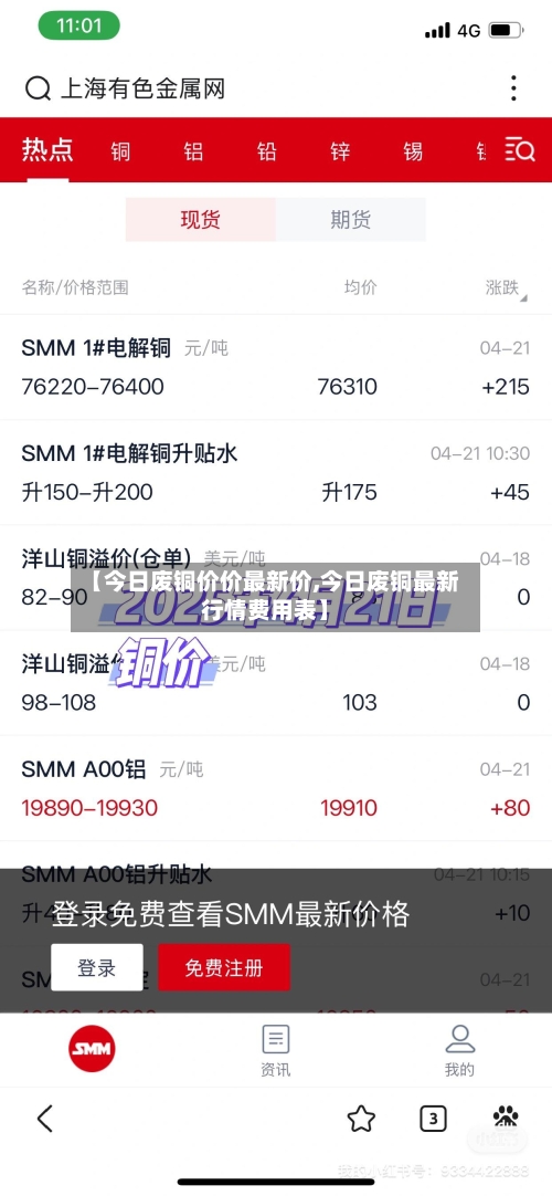 【今日废铜价价最新价,今日废铜最新行情费用表】-第1张图片