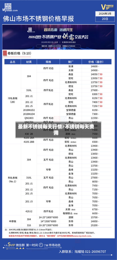 最新不锈钢每天行情/不锈钢每天费用-第2张图片
