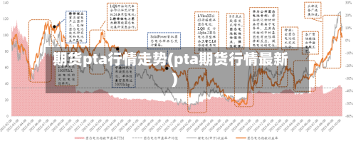 期货pta行情走势(pta期货行情最新)-第3张图片