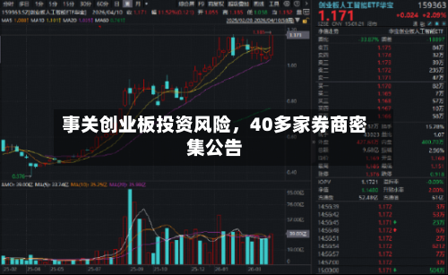 事关创业板投资风险	，40多家券商密集公告-第3张图片
