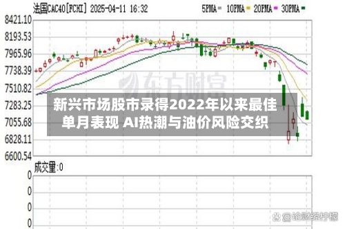 新兴市场股市录得2022年以来最佳单月表现 AI热潮与油价风险交织-第2张图片