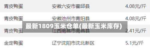 最新1809玉米仓单(最新玉米库存)-第2张图片