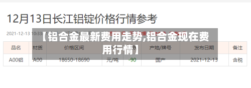 【铝合金最新费用走势,铝合金现在费用行情】-第2张图片