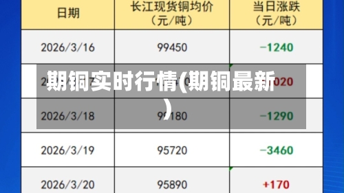 期铜实时行情(期铜最新)-第2张图片