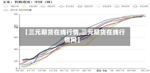 【三元期货在线行情,三元期货在线行情网】-第2张图片