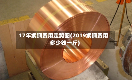 17年紫铜费用走势图(2019紫铜费用多少钱一斤)-第2张图片