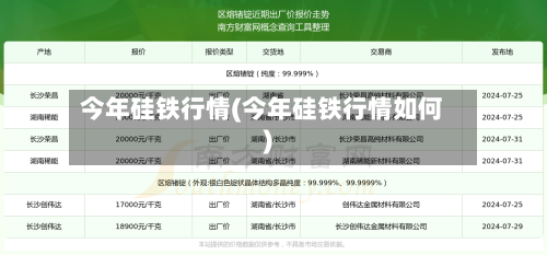 今年硅铁行情(今年硅铁行情如何)-第2张图片