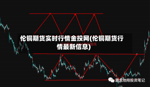 伦铜期货实时行情金投网(伦铜期货行情最新信息)-第3张图片