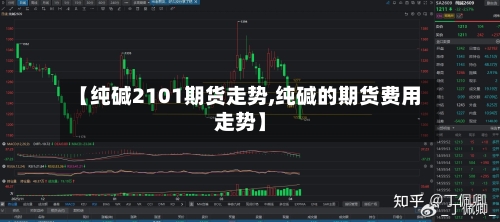【纯碱2101期货走势,纯碱的期货费用走势】-第1张图片