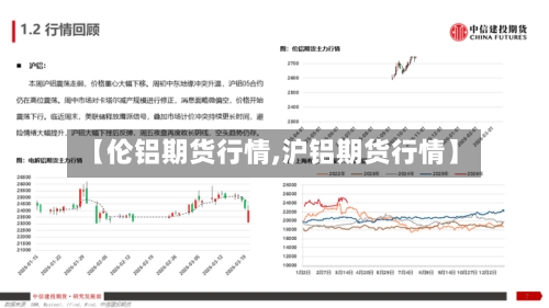 【伦铝期货行情,沪铝期货行情】-第1张图片