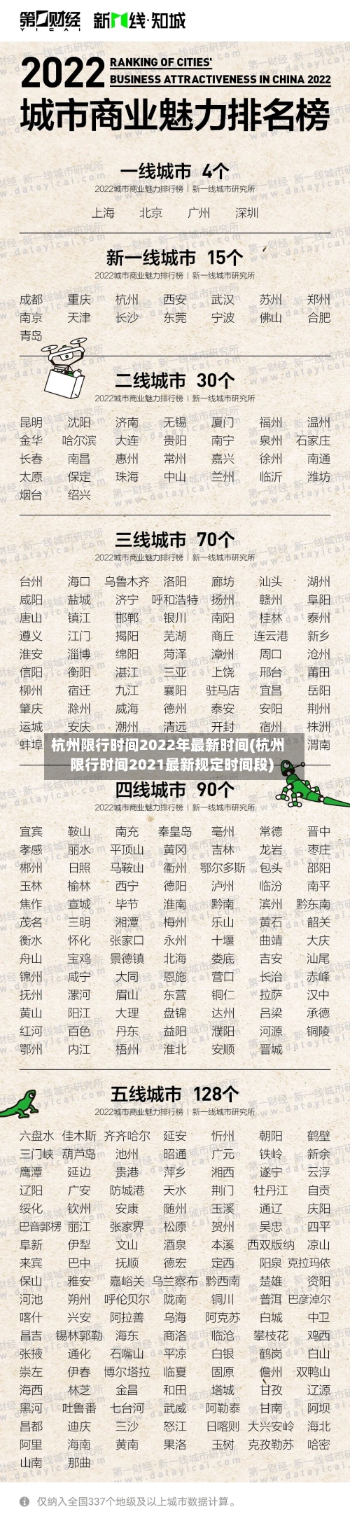 杭州限行时间2022年最新时间(杭州限行时间2021最新规定时间段)-第1张图片