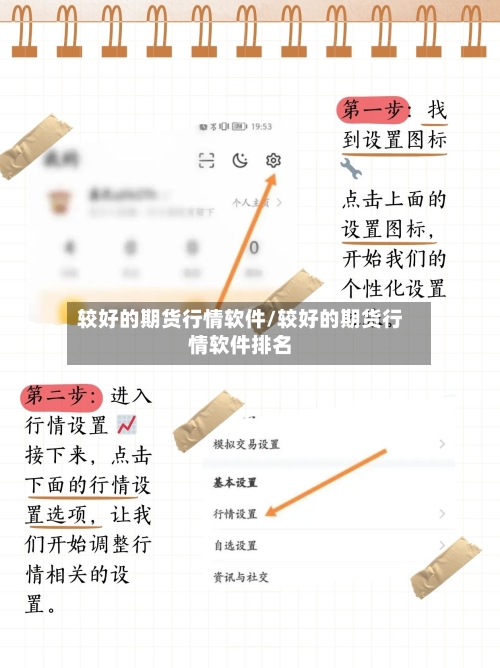 较好的期货行情软件/较好的期货行情软件排名-第1张图片
