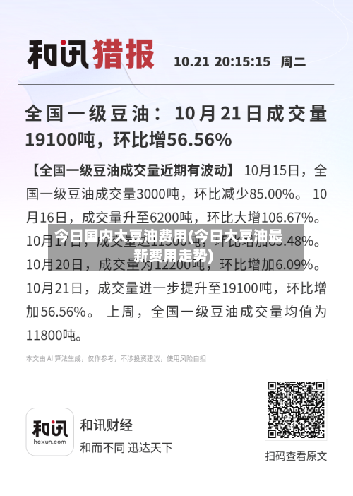 今日国内大豆油费用(今日大豆油最新费用走势)-第1张图片