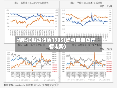 燃料油期货行情1905(燃料油期货行情走势)-第3张图片