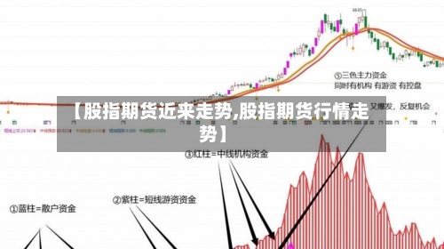 【股指期货近来走势,股指期货行情走势】-第1张图片