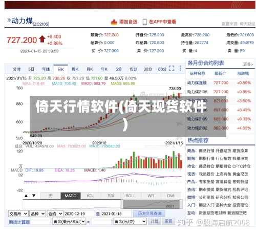倚天行情软件(倚天现货软件)-第1张图片