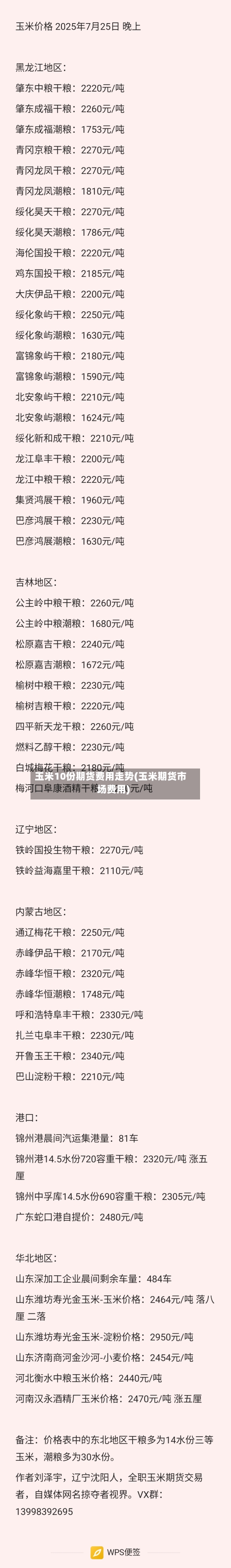 玉米10份期货费用走势(玉米期货市场费用)-第1张图片