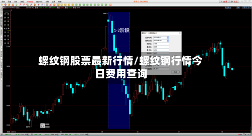 螺纹钢股票最新行情/螺纹钢行情今日费用查询-第1张图片