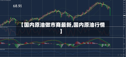 【国内原油做市商最新,国内原油行情】-第2张图片
