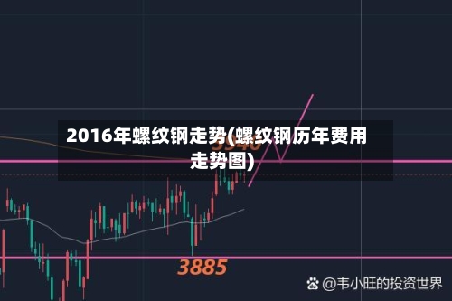 2016年螺纹钢走势(螺纹钢历年费用走势图)-第1张图片